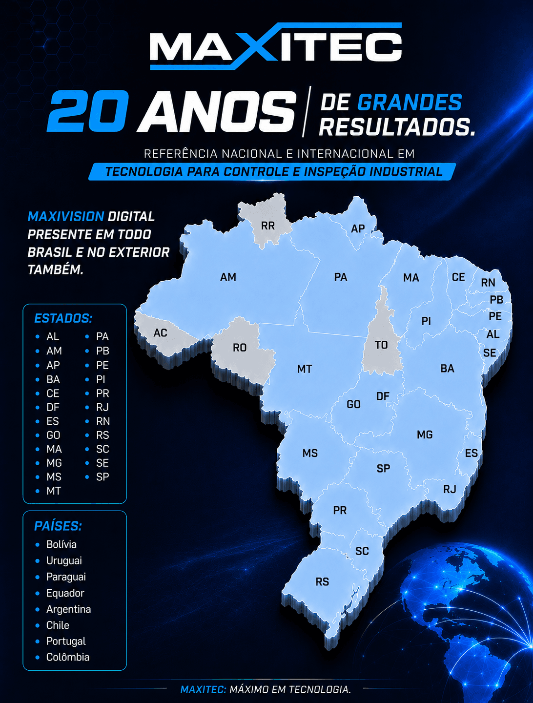 20 anos Maxitec - presença nacional e internacional